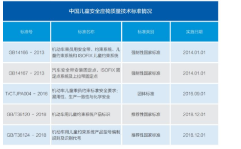 2024年08月05日所属行业分类标准分为哪几类？具体是怎么分类的 