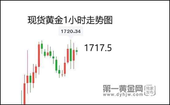 QQ截图20220722170226.jpg